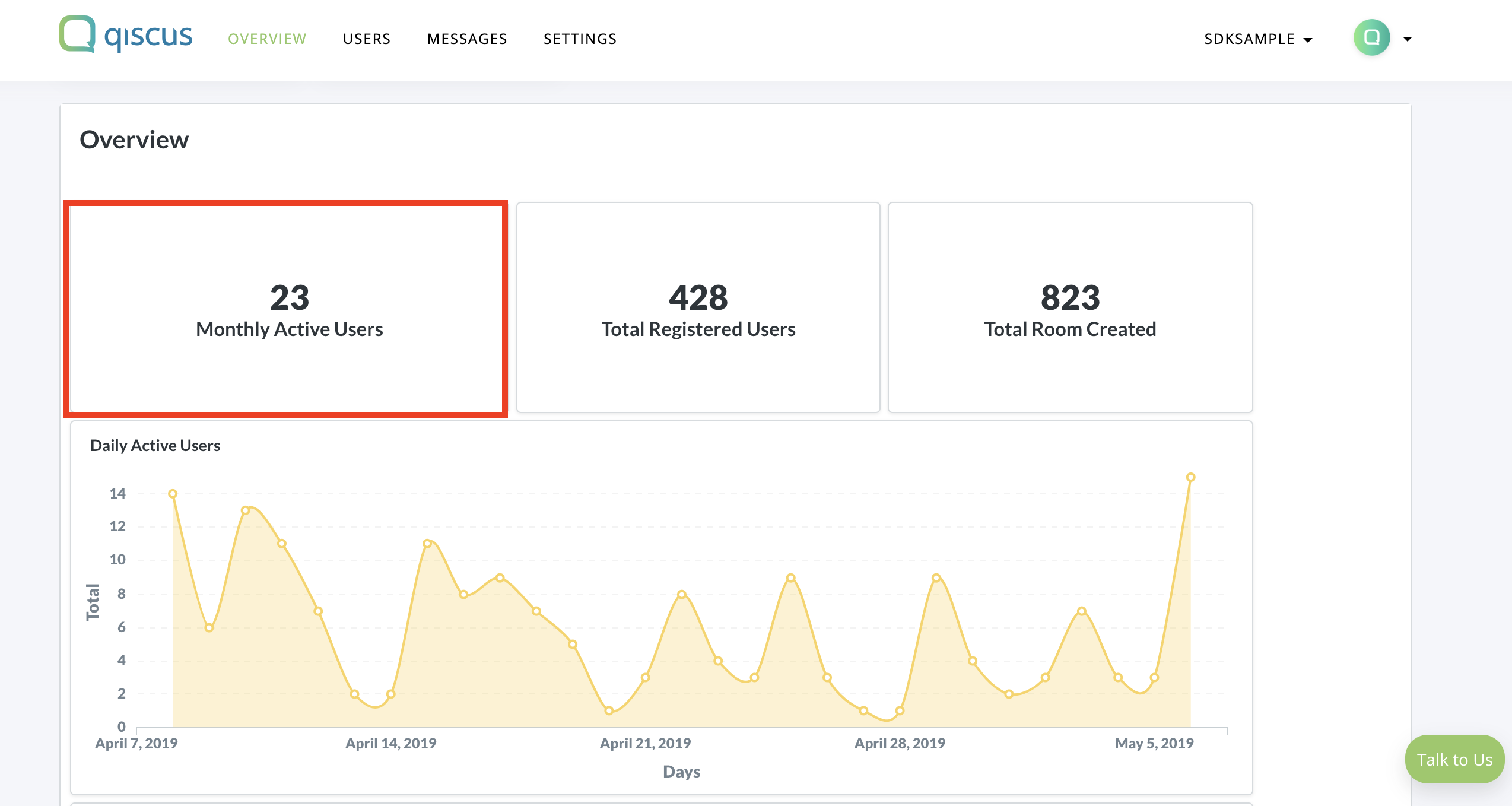 How Does Monthly Active User Mau Be Calculated Qiscus Help 3939